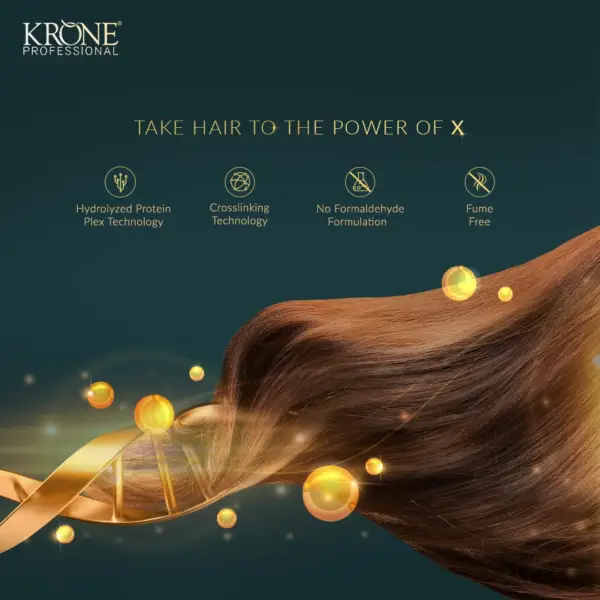 Krone Keratin Probotox Keratin Sulphate free Cleanser 200 ml - Image 4